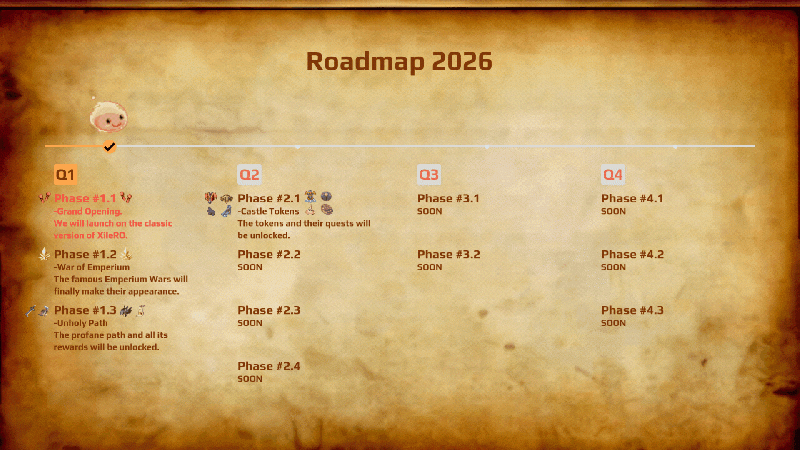 File:Roadmap.gif